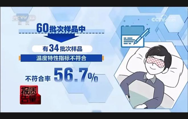 何判断购买的是否合规？｜上海市消保委日用化妆品专业办龙8国际头号玩家蒸汽眼罩良莠不齐可能存在安全隐患如(图2)